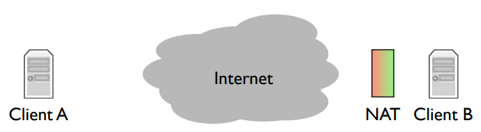 image-20210409120641088