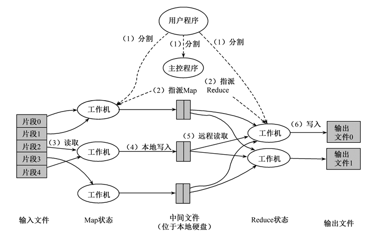 image-20210310154255885