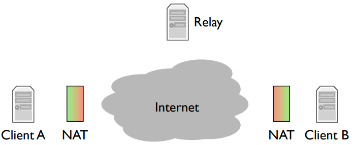 image-20210409121357730