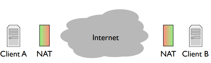 image-20210409121246937