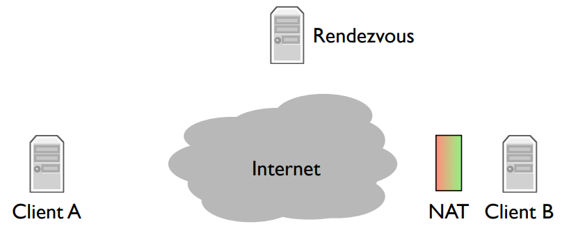 image-20210409120932994