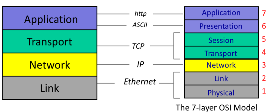 image-20210409125603400