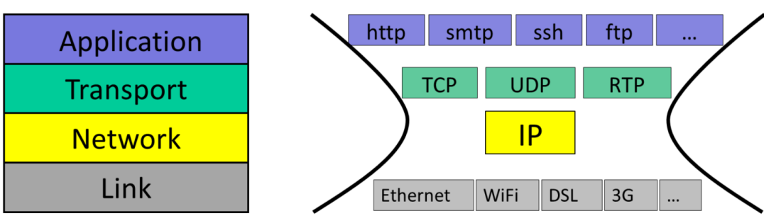 image-20210409125453888